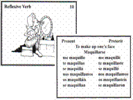 Graphic: Learn the Spanish language with flash cards